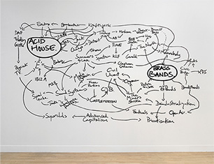 �W�F���~�[�E�f���[�s���E�̗��j�t1997�|2004�N�A�e�[�g���p�ّ��@Photo: Tate�@&copy; Jeremy Deller